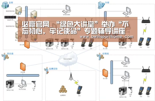 必赢官网